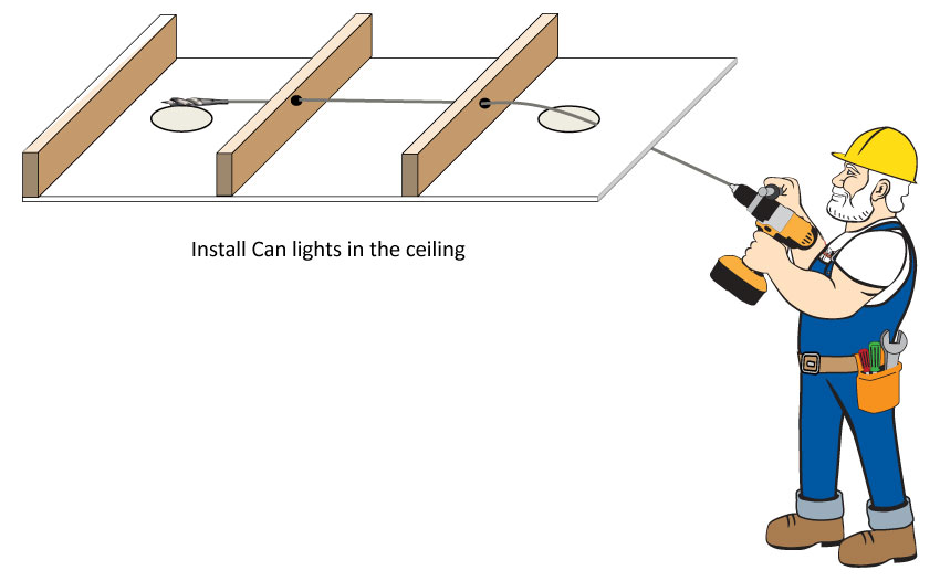 install can light in kitchen